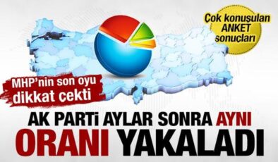 Anket gerilimi:Asıl hata kendisinde! MHP’nin oyu dikkat çekiyor…AK Parti tekrar o oranda