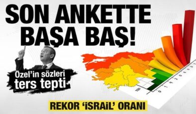 Son ankette başa baş! Özel’in ‘kumar’ sözü ters tepti… Rekor ‘İsrail’ oranı