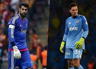 Volkan Demirel: ‘Ederson benden iyi kaleci’