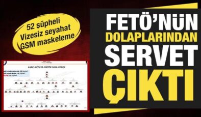 ATM mescit: FETÖ’nün ‘AVM’ planı deşifre oldu! Dolaplarda akan kirli para trafiği