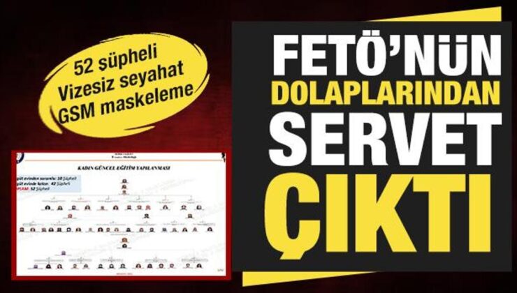 ATM mescit: FETÖ’nün ‘AVM’ planı deşifre oldu! Dolaplarda akan kirli para trafiği